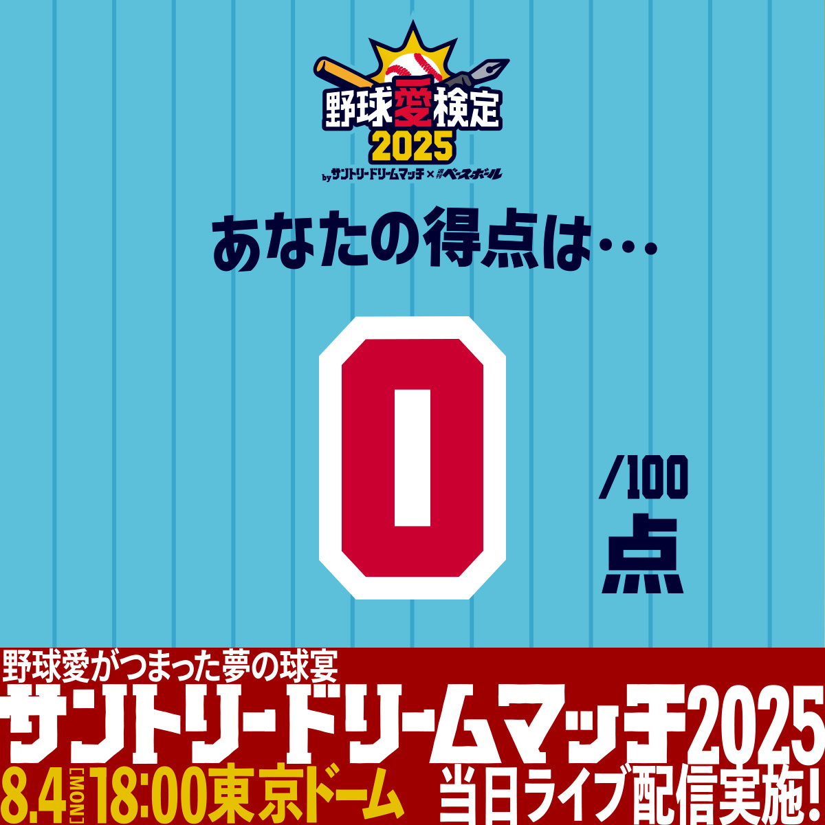 野球愛検定 合計点